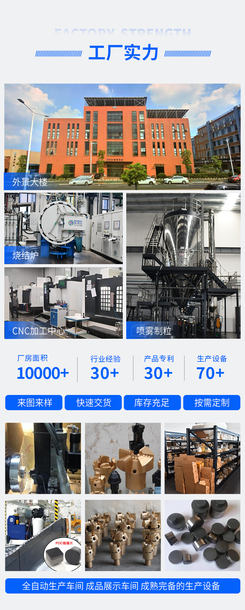 復合片